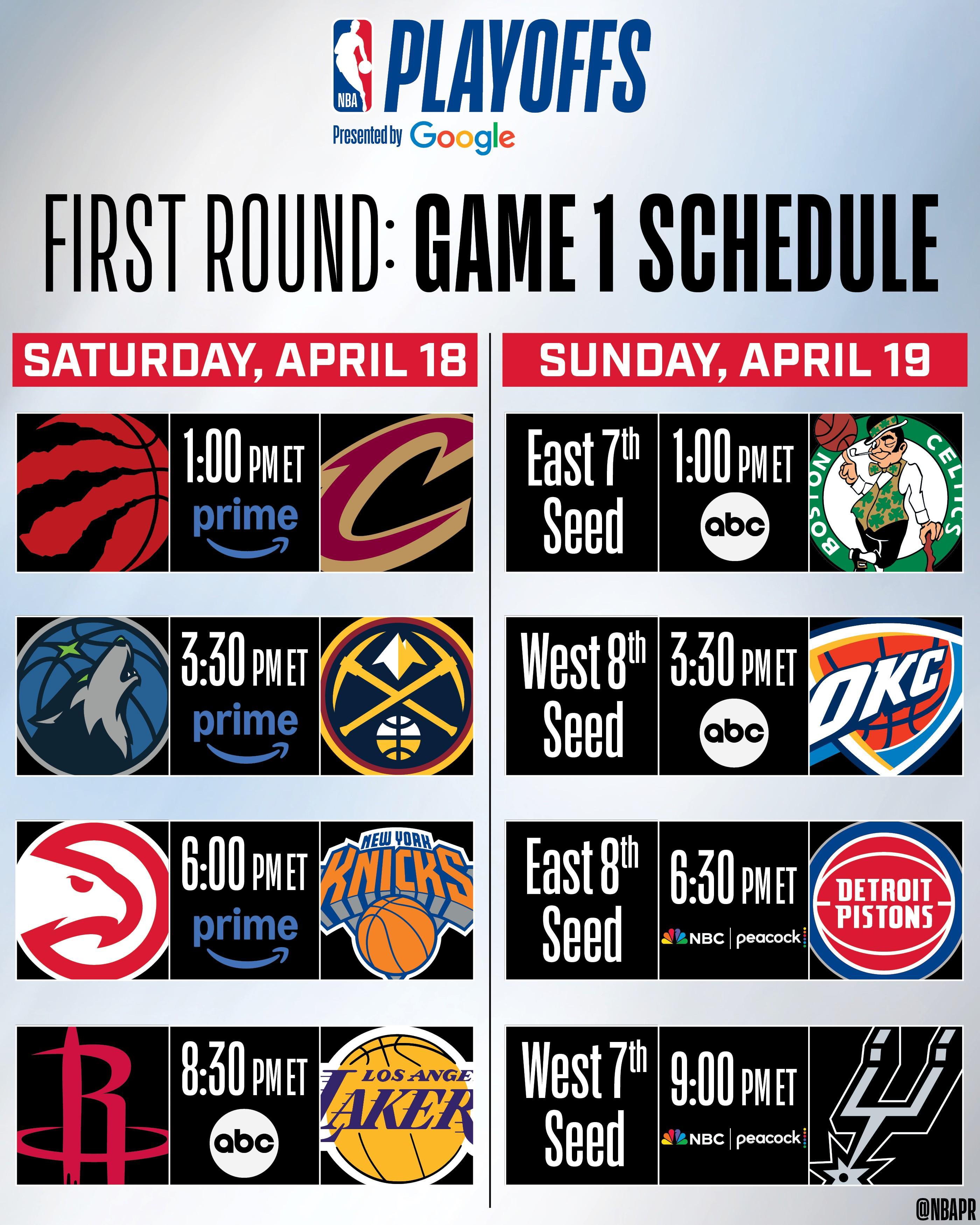 NBA季后赛首轮赛程：周日1点猛龙骑士开打，8点半湖人战火箭